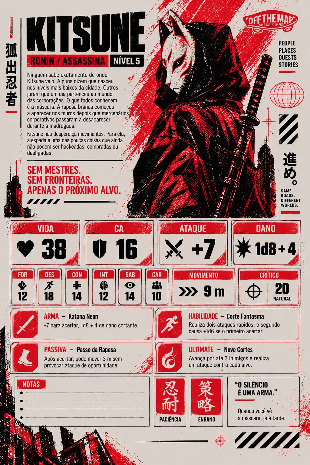 Carta de personagem de Kitsune, com história, atributos e habilidades