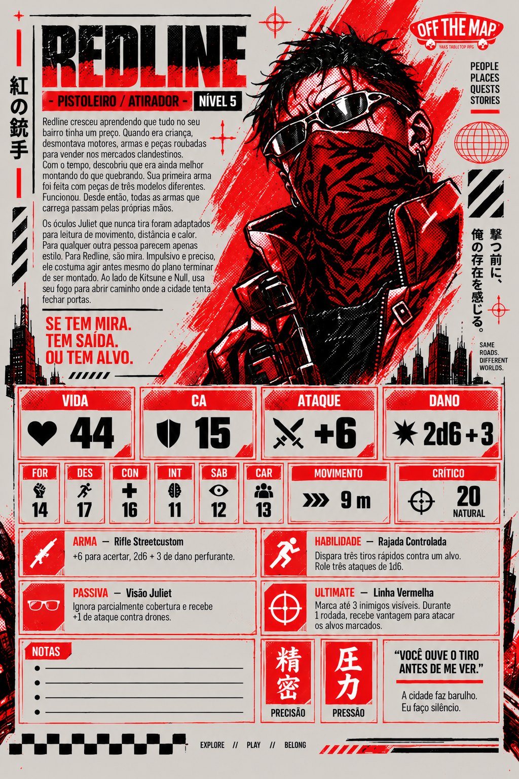Carta de personagem de Redline, com história, atributos e habilidades